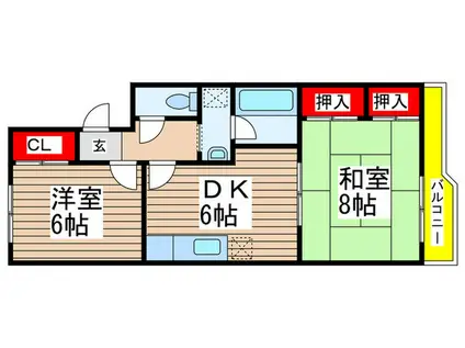 山本マンション(2DK/1階)の間取り写真