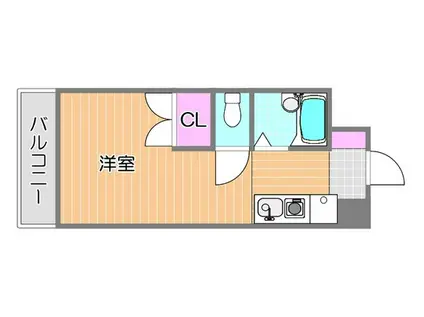 サーパス大供(ワンルーム/2階)の間取り写真