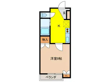 第3コーポシモダ(1K/2階)の間取り写真