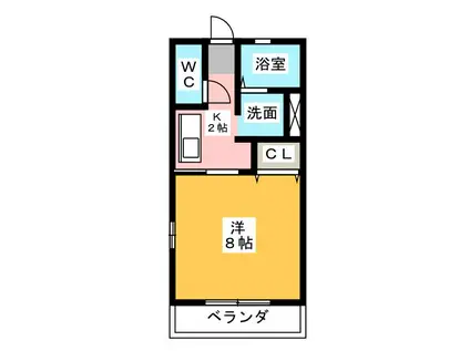 メゾンオランジュ(1K/1階)の間取り写真