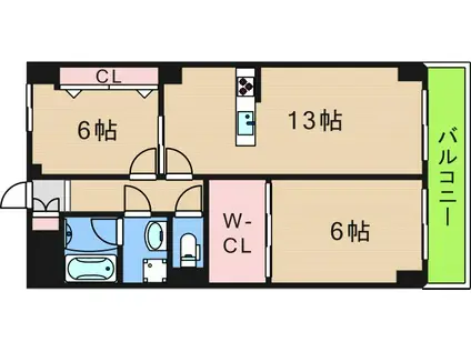 パークモダン住之江公園(2LDK/6階)の間取り写真