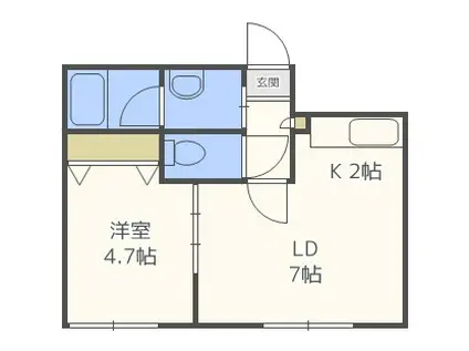 ベルクレール琴似II(1LDK/5階)の間取り写真