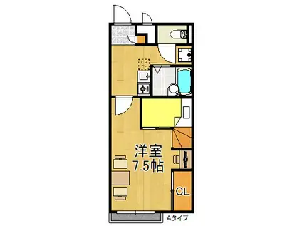 レオパレスサンエイ(1K/2階)の間取り写真