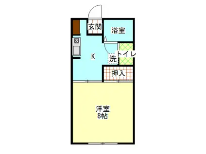 ファミール安田第二(1K/1階)の間取り写真