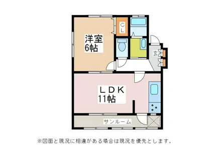城北ハイツ(1LDK/2階)の間取り写真