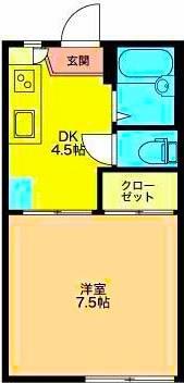 サーティーンガーデンA(1DK/2階)の間取り写真