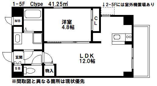 ロジュマンエスト(1LDK/1階)の間取り写真