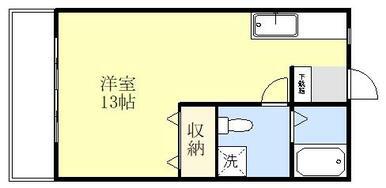 マーガレットタウン三ケ名 B(ワンルーム/1階)の間取り写真