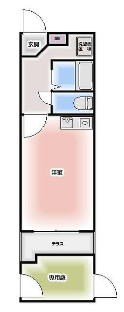 ライオンズマンション下総中山第2(1K/1階)の間取り写真