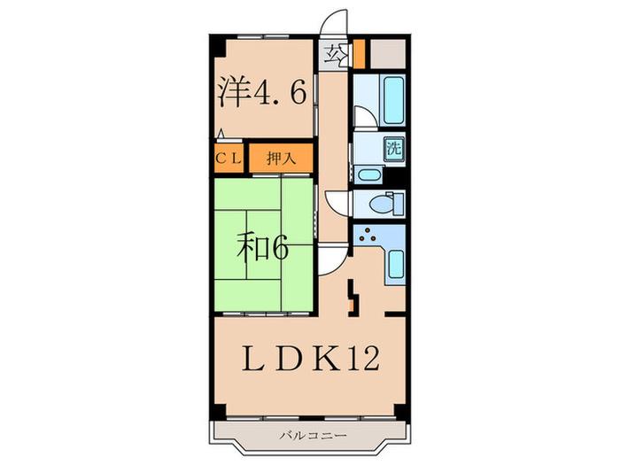 マインドチャージパレス(2LDK/7階)の間取り写真