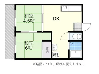 鶴寿荘(2DK/2階)の間取り写真