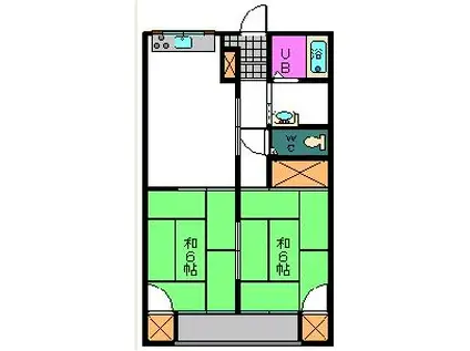 藤下アパートII(2DK/2階)の間取り写真