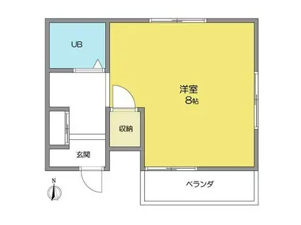コンフォール池下(ワンルーム/2階)の間取り写真