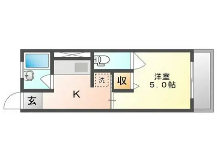 ハイツユタカ(1K/2階)の間取り写真