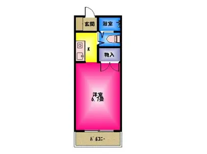 シャトルコーポ原田(1K/2階)の間取り写真