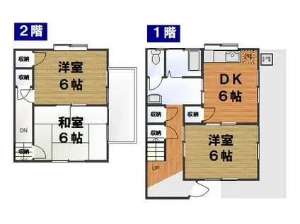 高山アパート(3DK/1階)の間取り写真