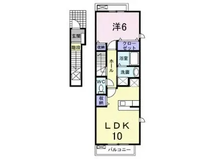 サンリットアヴェニュー(1LDK/2階)の間取り写真