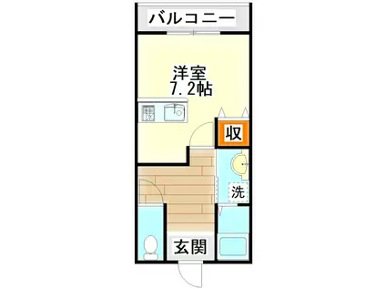 ライフステージ新町F(1K/2階)の間取り写真