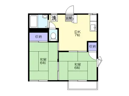 フォーブル鍵山B(2DK/2階)の間取り写真