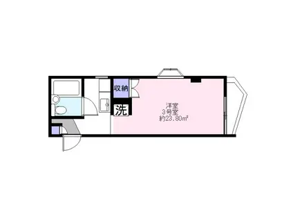 美加ハウス(1K/3階)の間取り写真