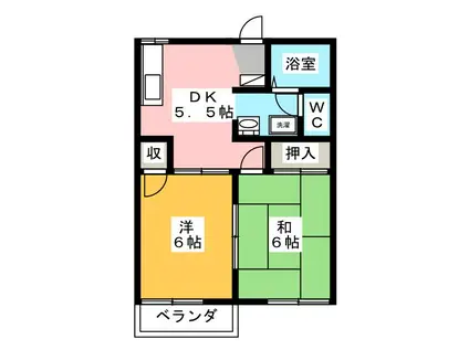 フレグランス池田B(2DK/2階)の間取り写真