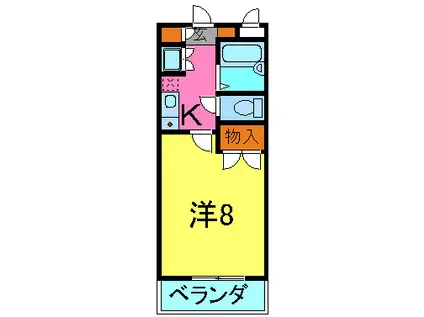 アネックス平野(1K/2階)の間取り写真