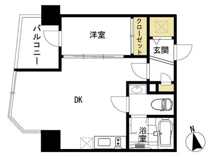 ANEMOS鶴見(1DK/5階)の間取り写真