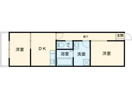ウイングマンション長尾(2DK/2階)の間取り写真