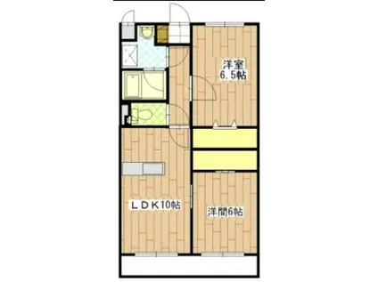 エル・ドラードII(2LDK/3階)の間取り写真