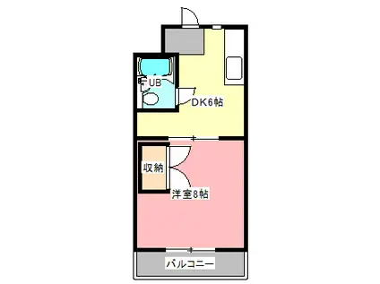 プランタンIII(1DK/2階)の間取り写真