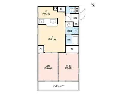 ロイヤルメゾン六甲V(2LDK/3階)の間取り写真
