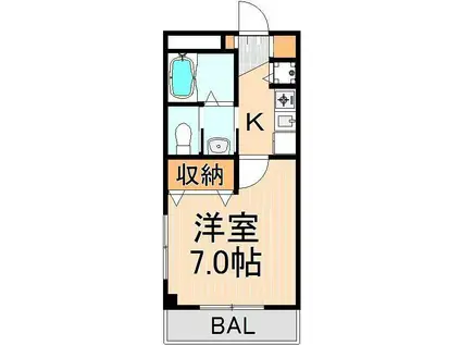 ツインアドレス(1K/1階)の間取り写真