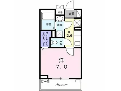 アプローズ(1K/2階)の間取り写真