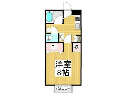 ウッディワタナベ(1K/2階)の間取り写真