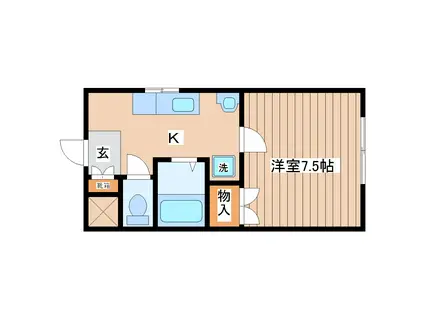 フォレストハイツ(1K/3階)の間取り写真