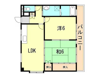 HOUSE22(2LDK/3階)の間取り写真