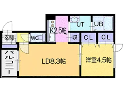 地下鉄東豊線 福住駅 車で5分 3階建 築22年(1LDK/2階)の間取り写真