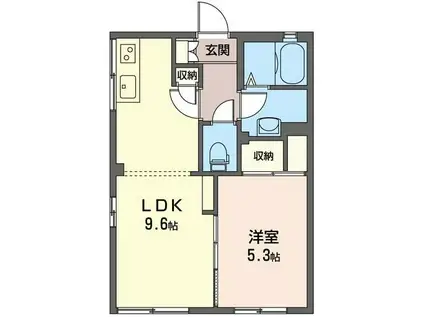 グリーンハイム(1LDK/1階)の間取り写真