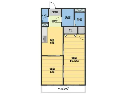 パレオシンセイ(2DK/2階)の間取り写真