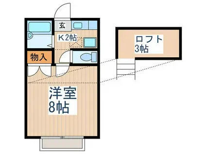 コーポK(1K/1階)の間取り写真