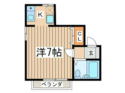 ドルフィン山崎 I(1K/2階)の間取り写真