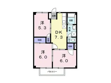 ハートランドB(3DK/2階)の間取り写真