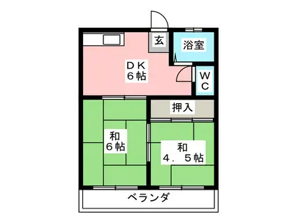 コーポちほ(2DK/1階)の間取り写真