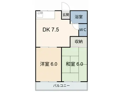 タウニーたねも(2DK/1階)の間取り写真