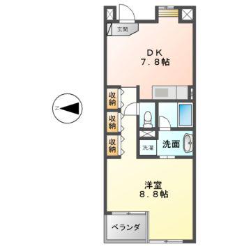 グラン・アベニュー栄(1DK/7階)の間取り写真