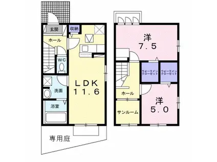 サンリットC(2LDK/1階)の間取り写真