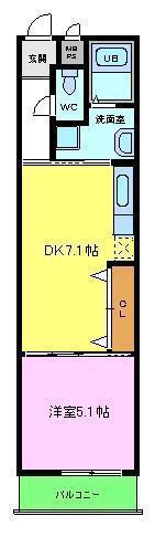 フジパレス堺なかもずⅠ番館(1DK/1階)の間取り写真