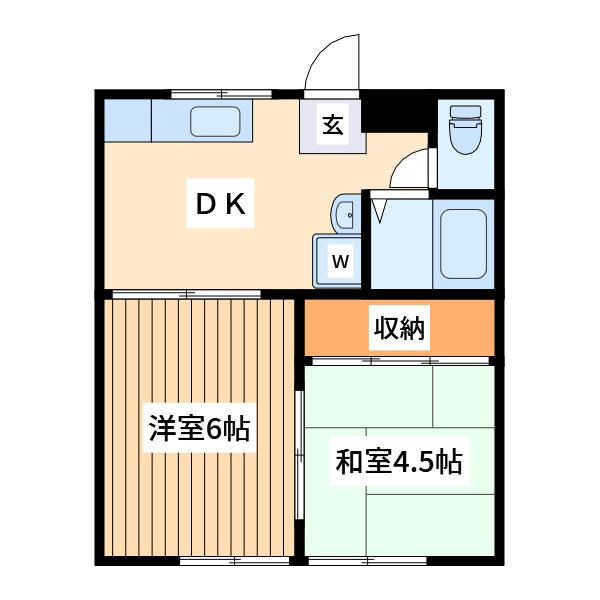 マインド北野
