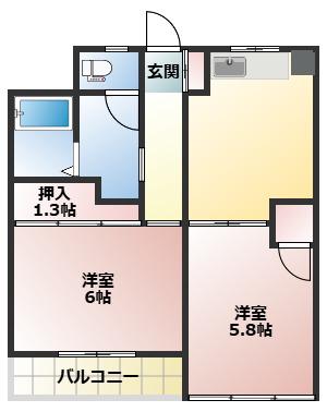 フラット鈴木(2DK/2階)の間取り写真