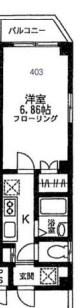 キャッスルコート(1K/2階)の間取り写真